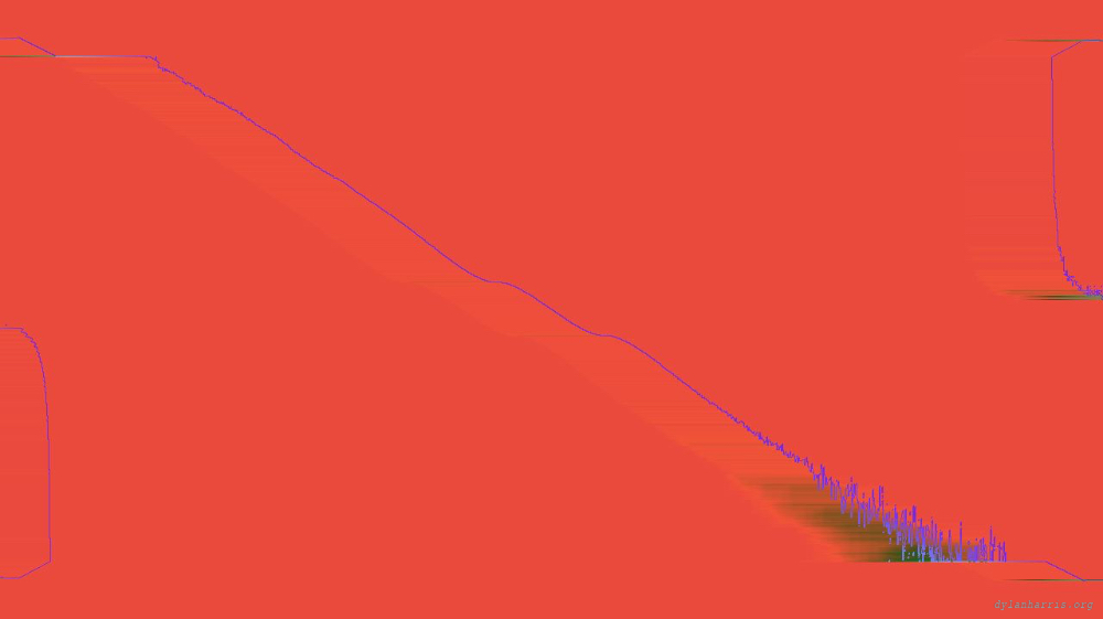 image: an image