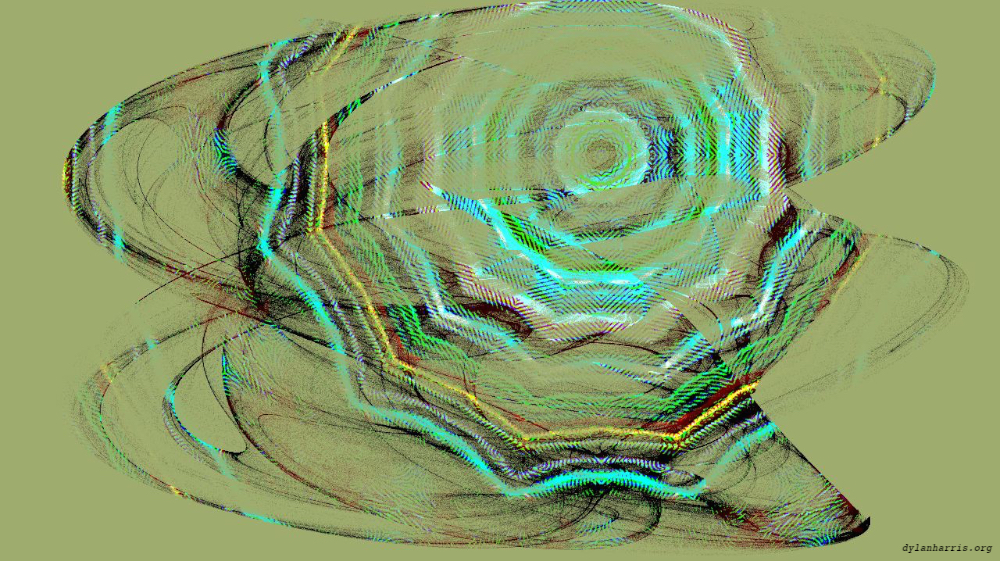 Image 'reflets — msg — abstract 1 attractor 2 7'.