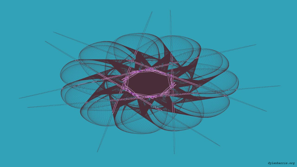 Image 'tg anim attrt 1 7'.