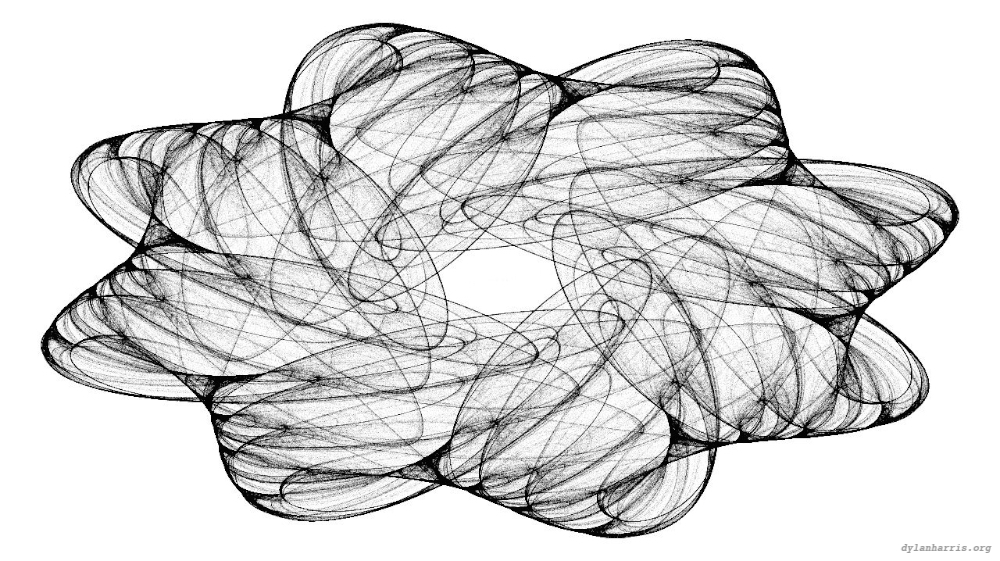 Image 'reflets — msg — variations 0 bw attractor 3 5'.