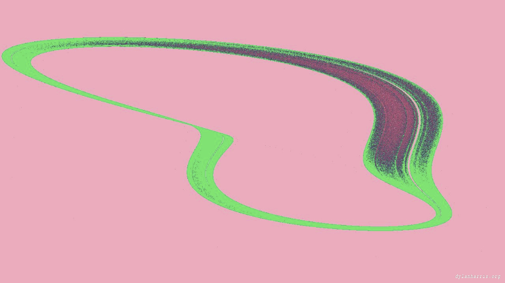 Image 'reflets — msg — variations 0 complex attractors 1 5'.