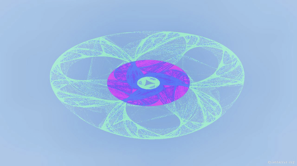 Image 'reflets — msg — variations 0 complex attractors 1 7'.