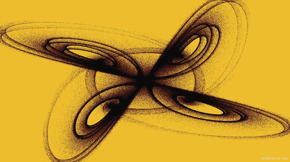 Image 'reflets — msg — variations 0 complex attractors 4 4'.
