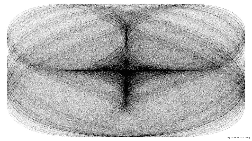 Image 'reflets — msg — variations 1 chaos 3 8'.