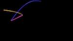 Fourth of 'reflets — paint action sequence — loop action tests 2'.