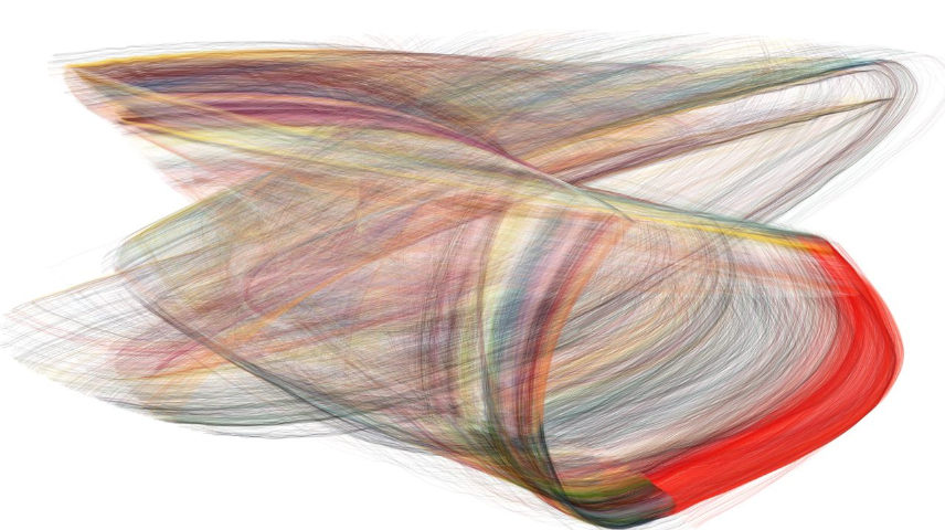 Image '4.0 B collection msg attractor ex 1 6'.