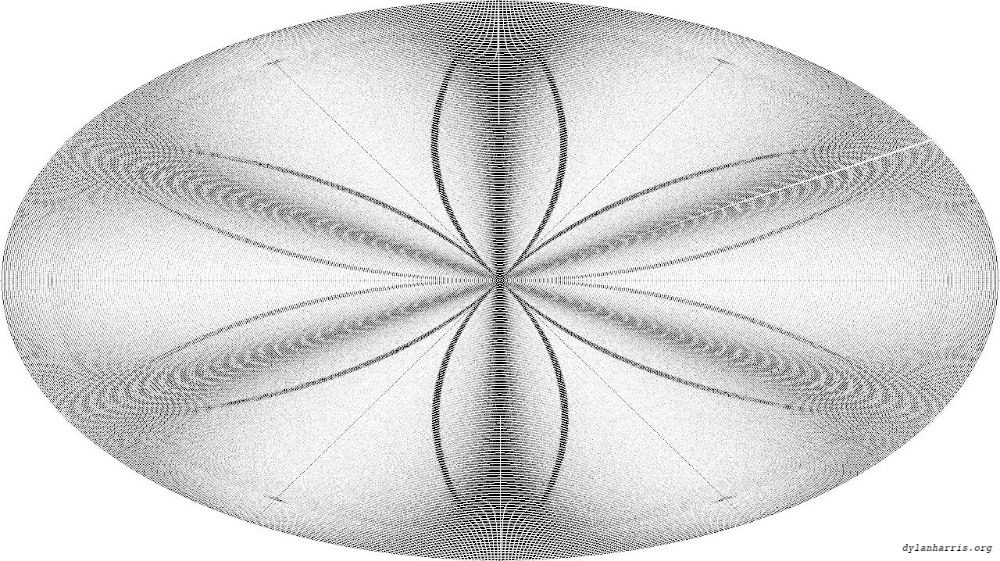 Image 'reflets — msg — users patterns 2 1 3'.