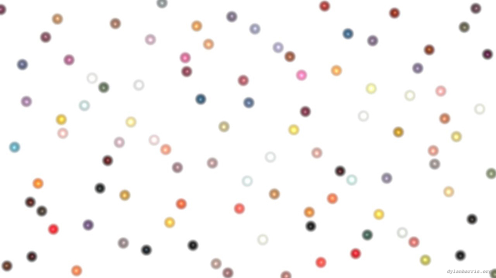 time particle experiments