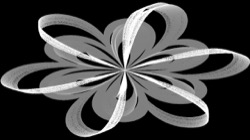 attrt :: symros1z1