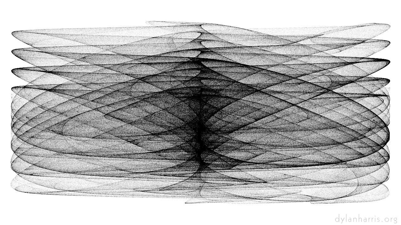 image: chaos :: d1