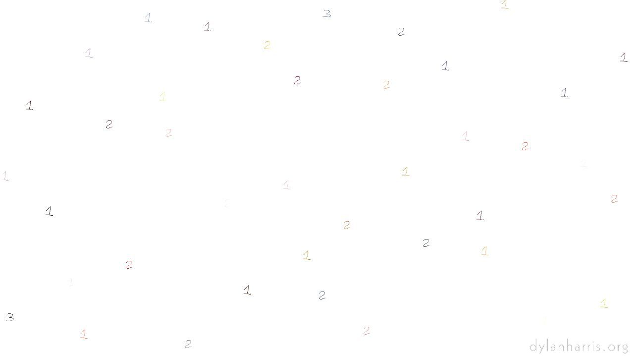 moviebrushtimeparticleex