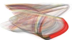 msg attractor ex :: pickover4