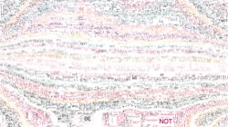 test 2 :: texttagexp5
